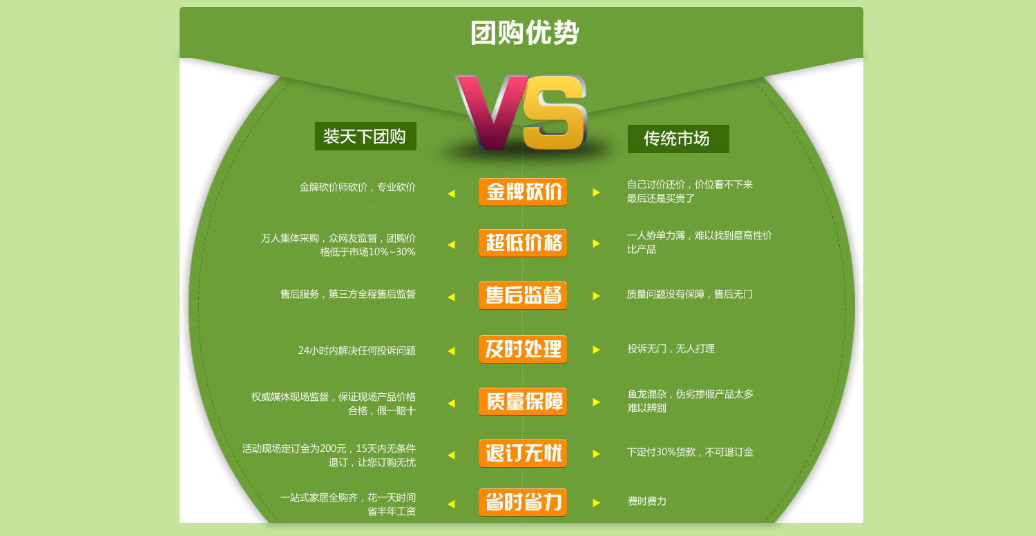 家裝團(tuán)購節(jié)