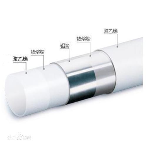 如何選水管？一篇文章告訴你！