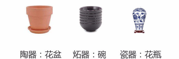 什么瓷磚好？全拋釉磚、拋光磚、?；u、通體大理石……