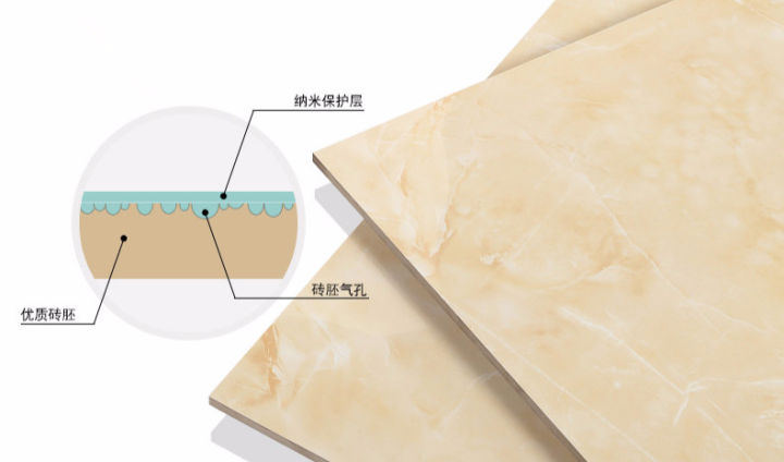 什么瓷磚好？全拋釉磚、拋光磚、玻化磚、通體大理石……