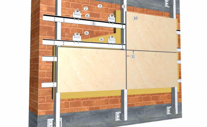 什么瓷磚好？全拋釉磚、拋光磚、?；u、通體大理石……
